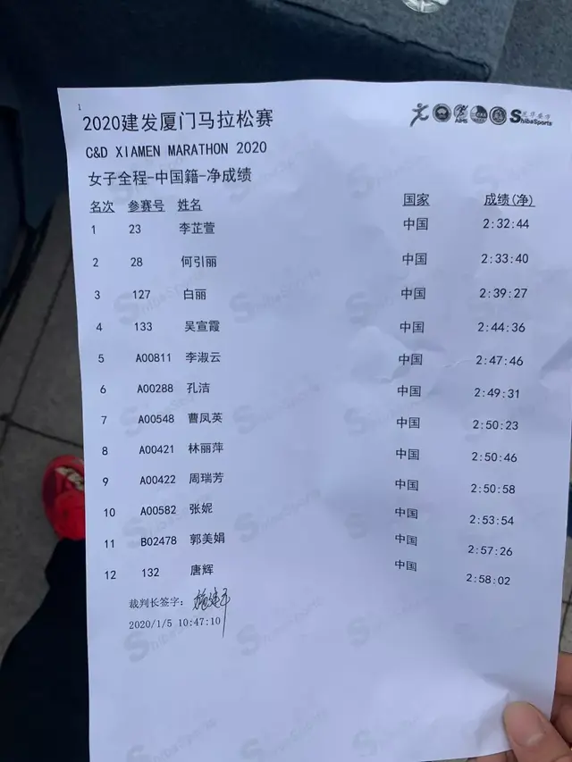 厦门马拉松新十大女神出炉