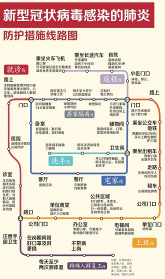 钟南山：逝者解刨发现大量黏液