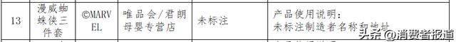 100款床上用品比较试验:雅鹿、红蜻蜓、美罗家纺等纤维含量实测值与标称不符