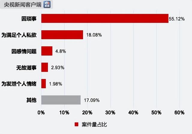 全网怒了！11岁女孩惨遭轮奸，细节曝光：有些人就是禽兽