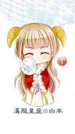 《十二星座美女长什么样》