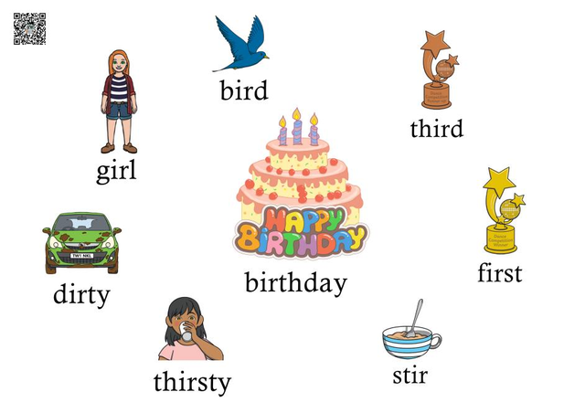 孩子过生日，这些中英双语内容输入正合适！