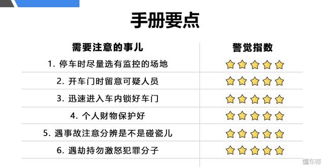美女遭捆绑 自我安全意识要加强 保护手册pick一下