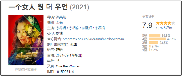 开播收视第一，豆瓣开分7.9，SBS新剧《一个女人》是水土不服吗？