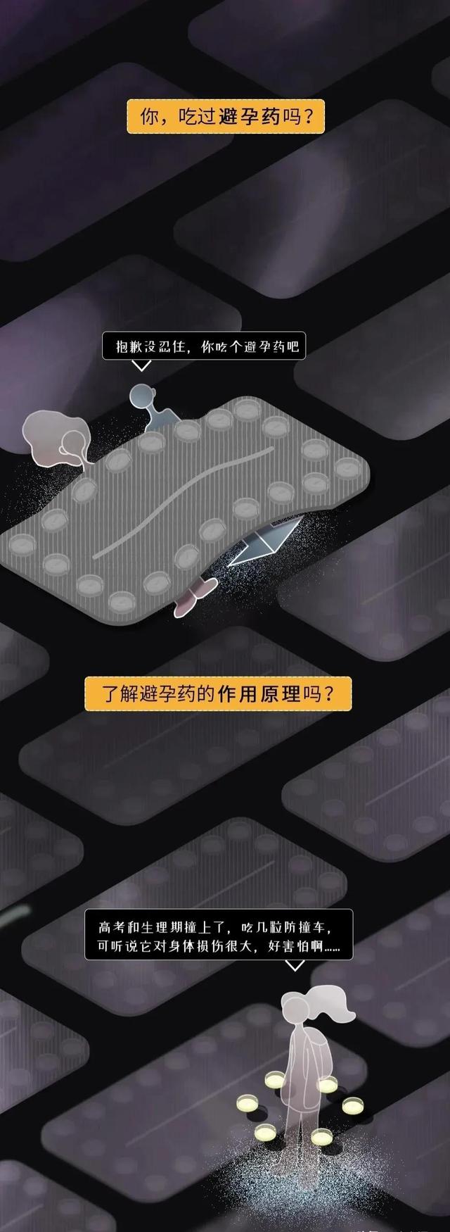 紧急避孕药进入女性的身体，24小时，体内会出现什么变化？