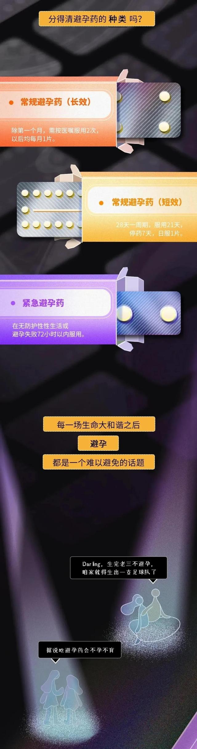 紧急避孕药进入女性的身体，24小时，体内会出现什么变化？