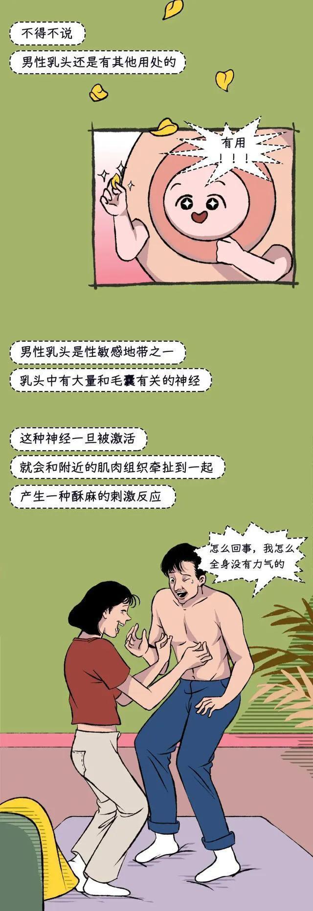 男人的乳房真的有用吗？女孩多年的疑惑，可以解开了