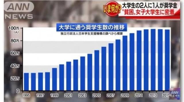 日本禁止AV，反对者却是女性？