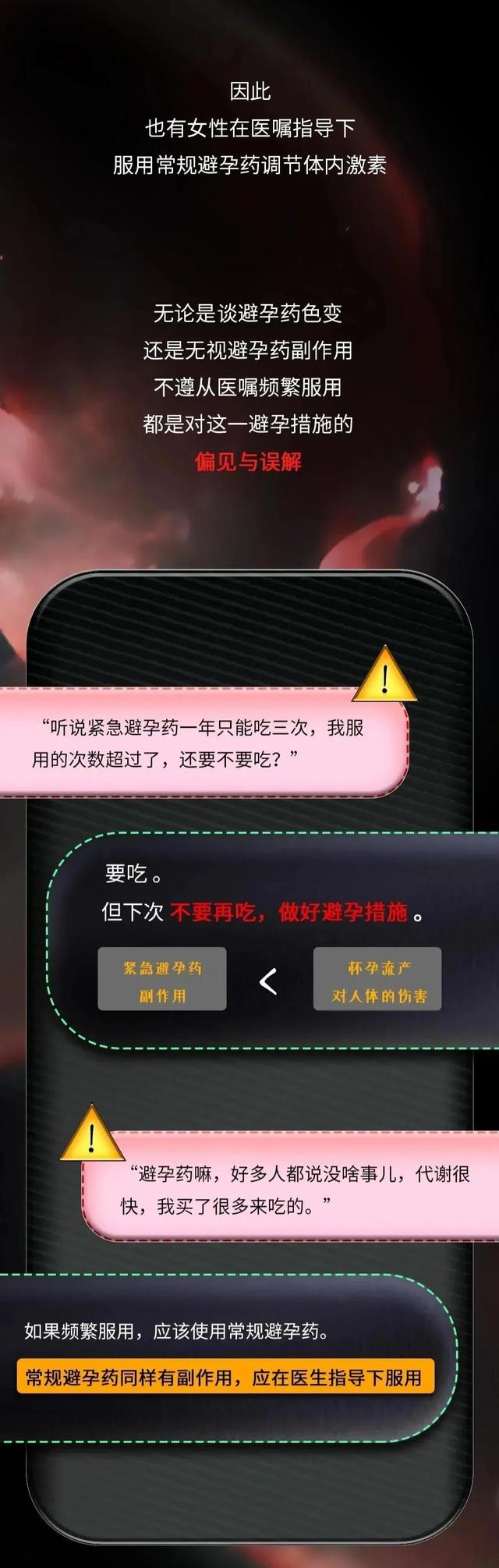 紧急避孕药进入女性的身体，24小时，体内会出现什么变化？