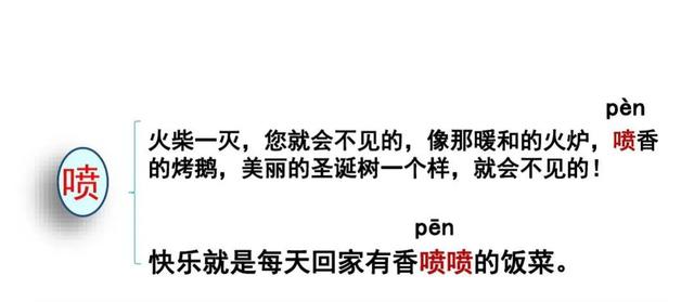 三年级语文上册第八课《卖火柴的小女孩》课文笔记，预习的好帮手
