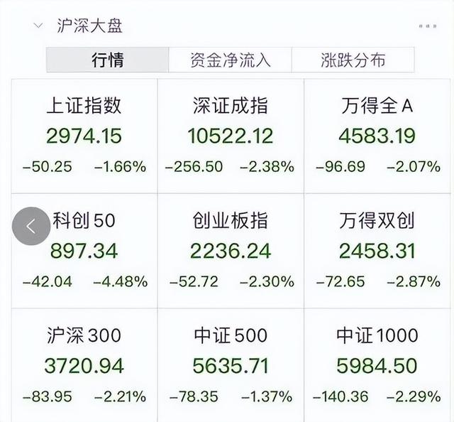 椰树美女还没强吻，3000点就破了