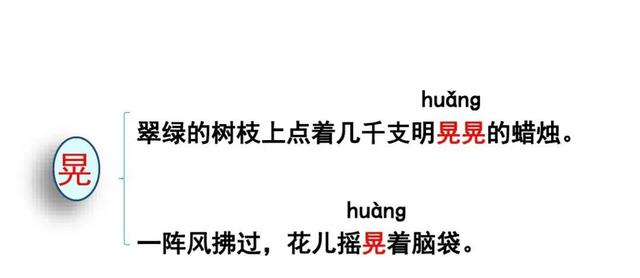 三年级语文上册第八课《卖火柴的小女孩》课文笔记，预习的好帮手