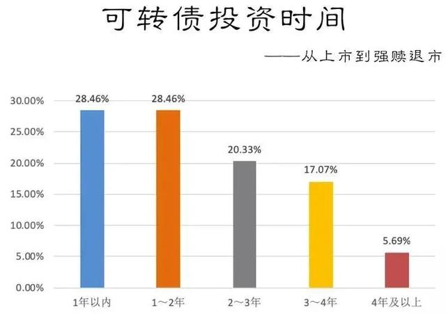 外卖小哥竟是A股爽文男主？年化60%成上海大妈心中完美女婿