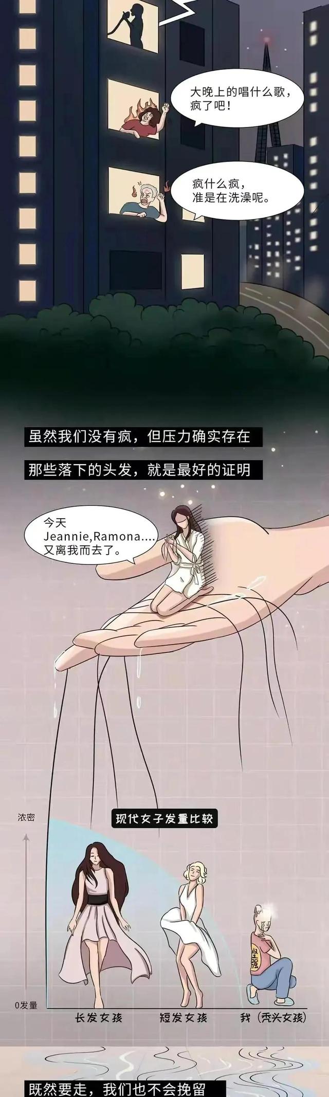 女生洗澡过程全记录，男生真接受不了！（漫画）