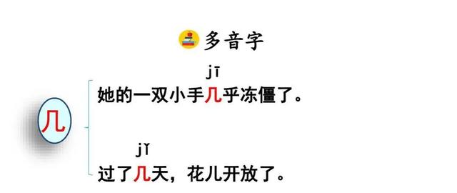 三年级语文上册第八课《卖火柴的小女孩》课文笔记，预习的好帮手