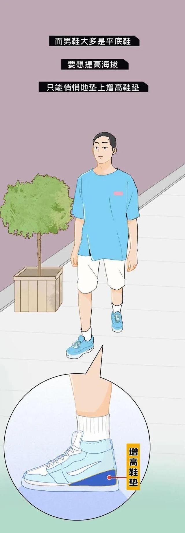 身高170的女生VS身高170的男生，到底谁看上去更高？