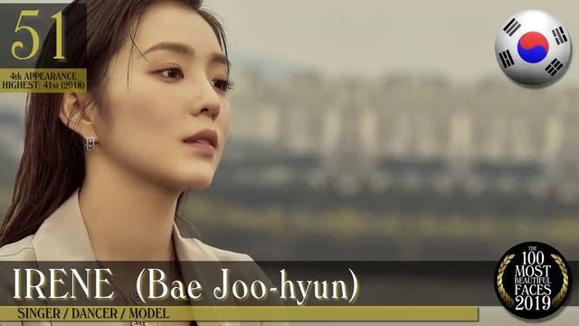 20位入选“全球最美”榜单的亚洲美女，看看有你喜欢的类型吗？