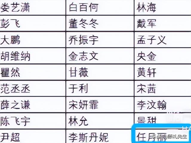 13岁辍学,20岁登上春晚,后来身价过亿的西单女孩,现在怎么样了