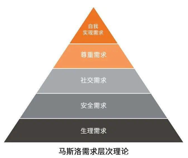 谁规定女人必须刮腋毛？道德约束已经到腋毛上去了？这不是原罪