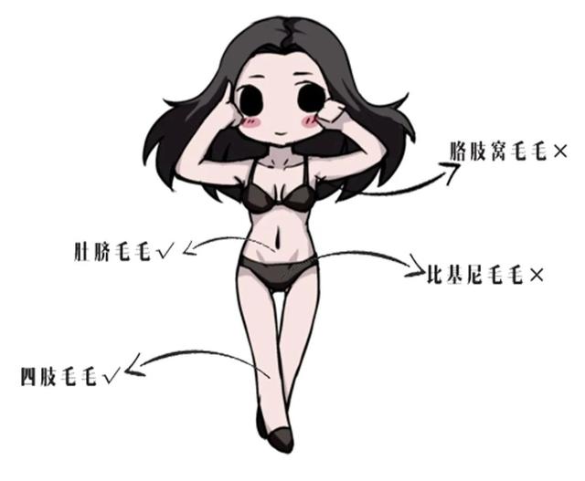 女生身体的7个秘密！