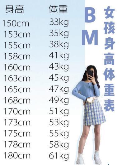 身高165厘米体重只能47公斤？BM女孩追求极致瘦，营养师直摇头