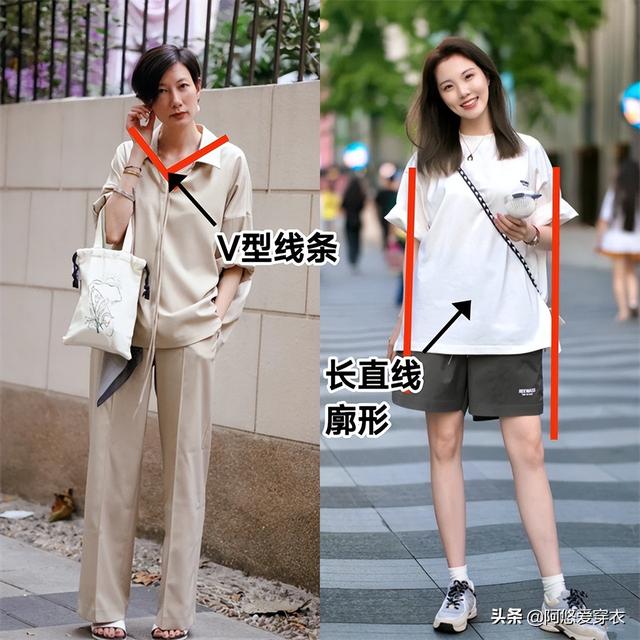 大城市女生穿衣以“宽松”居多，小城市的却更爱紧身，这是为什么