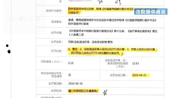 退一赔三!女子整容变“丑”,思明法院这样判……