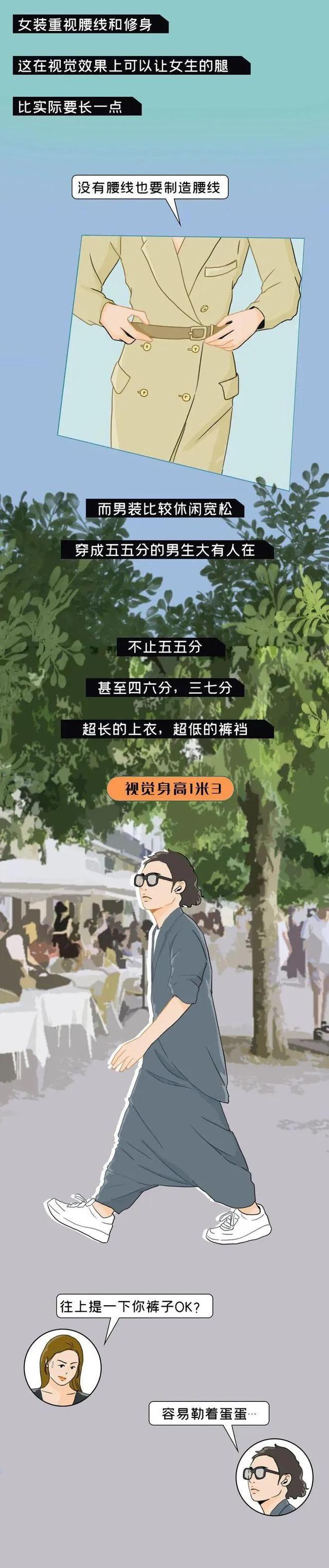 身高170的女生VS身高170的男生，到底谁看上去更高？