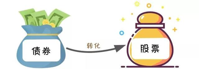 外卖小哥竟是A股爽文男主？年化60%成上海大妈心中完美女婿