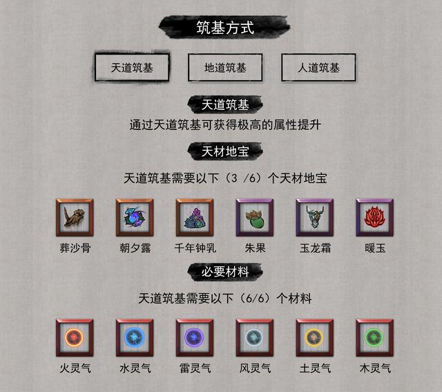 Steam国产游戏登顶畅销榜!跟美女姐姐双修,还给自己戴绿帽