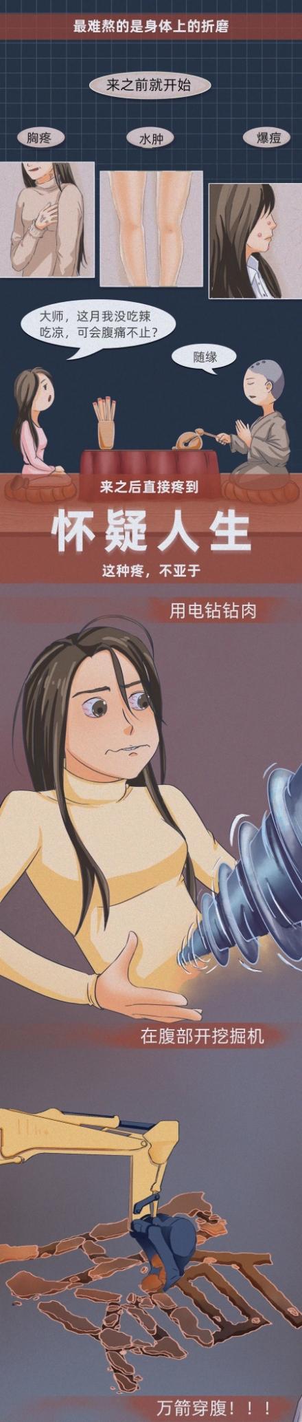 “大姨妈”到底有多痛？带你体验女生每个月都会经历的痛