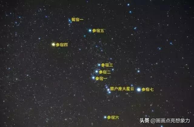宇宙中真的有牛郎织女星吗？