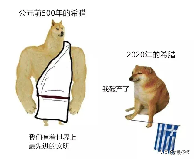 那只活在表情包里的柴犬doge，现在又进化了？