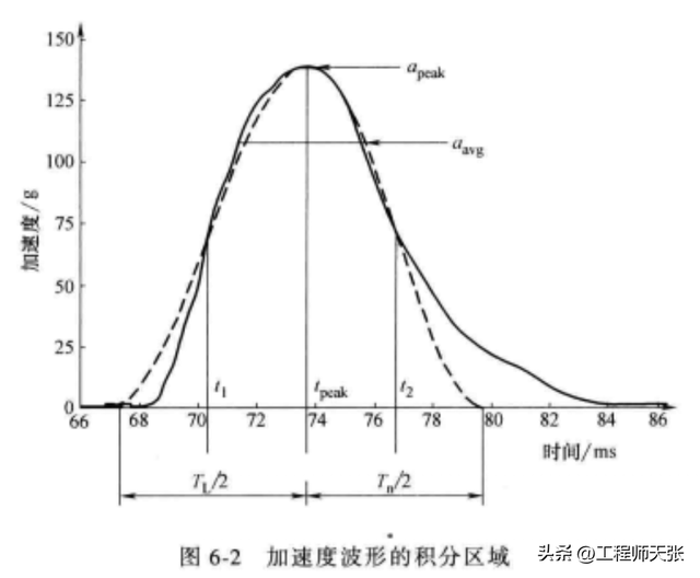 江苏南通女孩跳楼，过路男子扑救当肉垫！精神可嘉但不科学不提倡