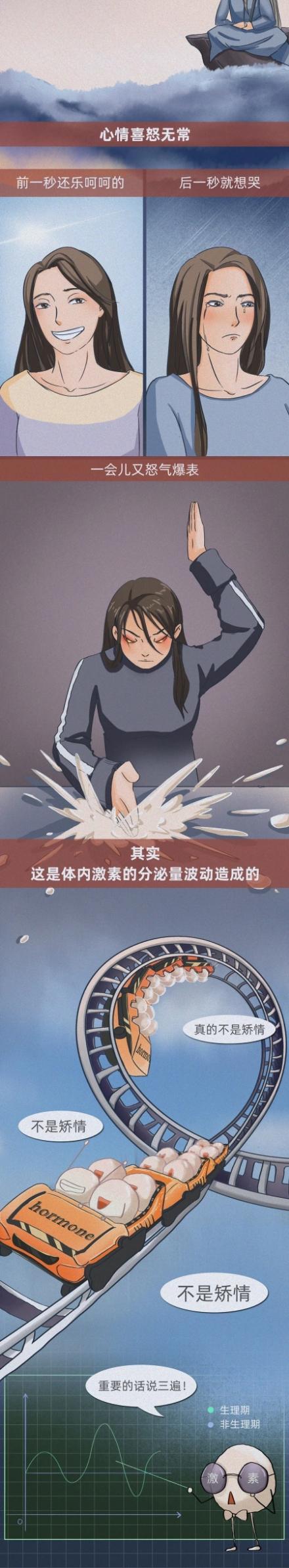 “大姨妈”到底有多痛？带你体验女生每个月都会经历的痛
