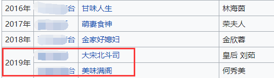 43岁女星淡出荧幕两年曝近况，变富婆CEO身价上亿，称副业更赚钱