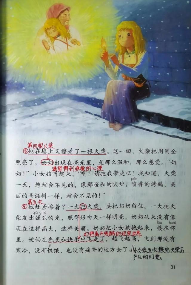 三年级语文上册第八课《卖火柴的小女孩》课文笔记，预习的好帮手