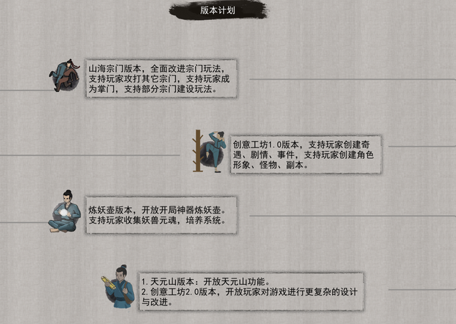 Steam国产游戏登顶畅销榜!跟美女姐姐双修,还给自己戴绿帽