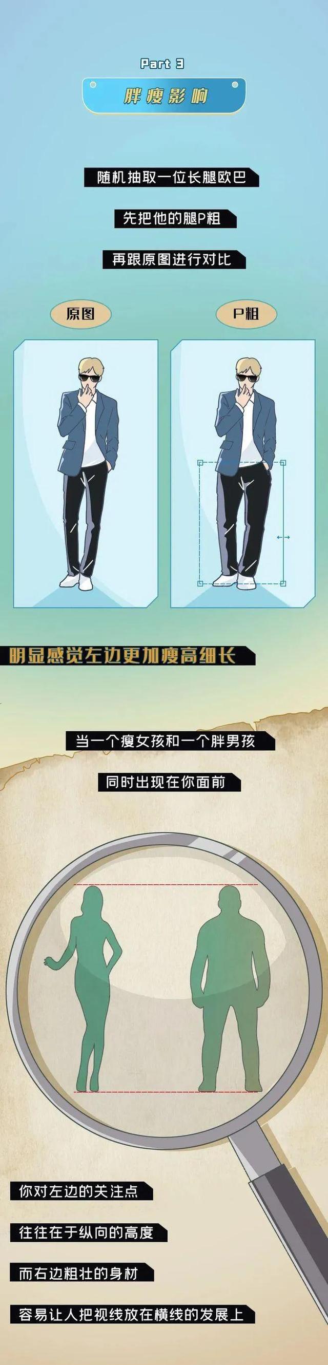 身高170的女生VS身高170的男生，到底谁看上去更高？