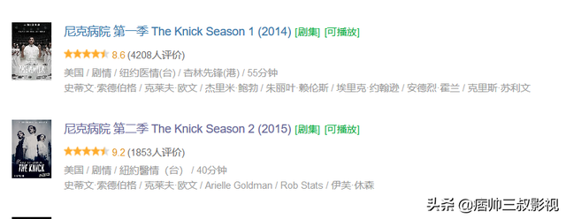 你以为我看的是尺度？HBO美剧《尼克病院》