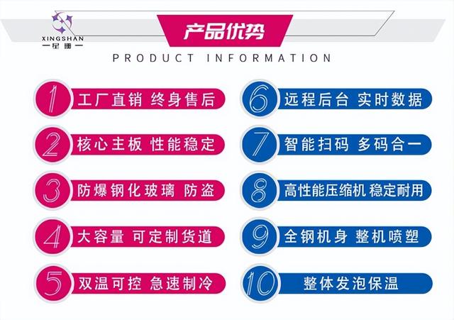星珊，成人用品无人售货店行业中的明星品牌