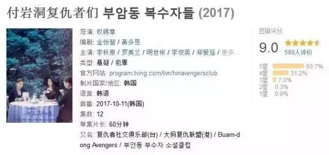 开播就9.0，这是一部用「演技」撑起来的逗逼复仇剧