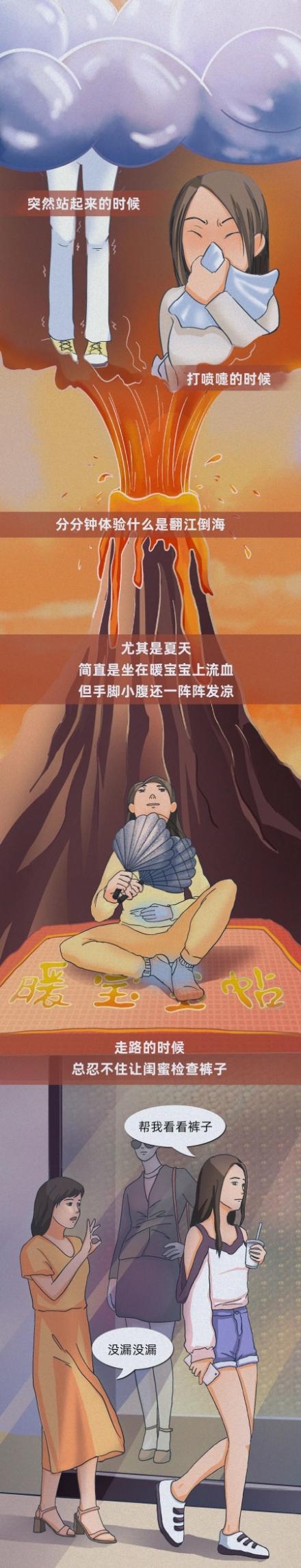 “大姨妈”到底有多痛？带你体验女生每个月都会经历的痛