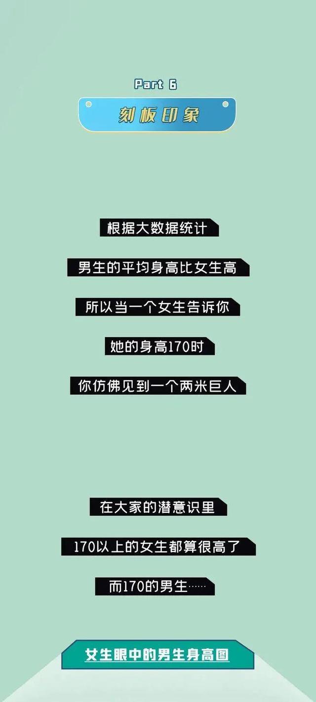 身高170的女生VS身高170的男生，到底谁看上去更高？