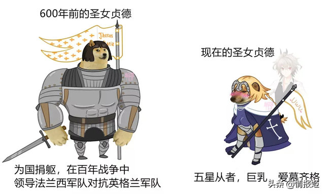 那只活在表情包里的柴犬doge，现在又进化了？