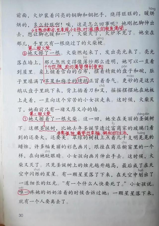 三年级语文上册第八课《卖火柴的小女孩》课文笔记，预习的好帮手