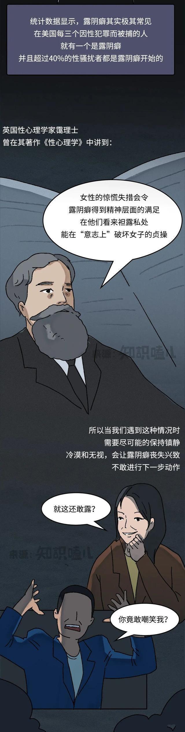 “美女，有好东西给你看看！”暴露癖是变态吗？漫画解析