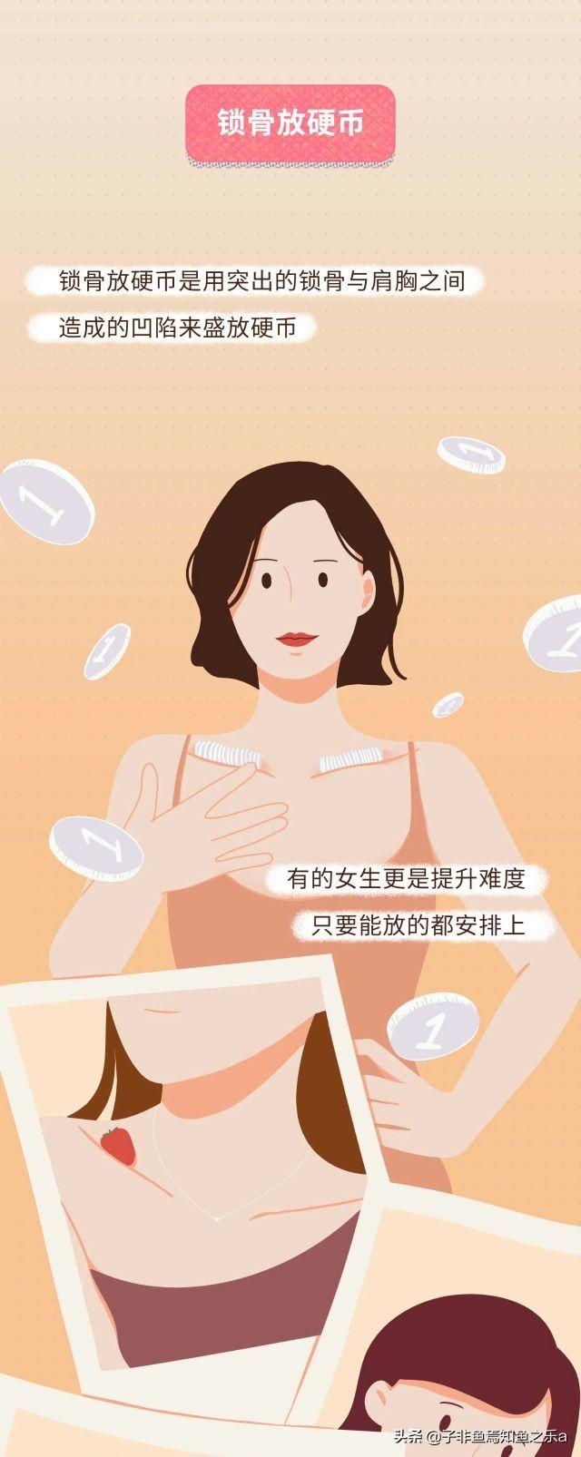 2021女生身高体重参照表，看看你的