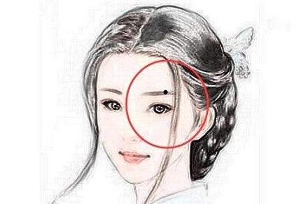 左边眉上长痣面相图解大全，左边眉毛有痣的人好命吗？