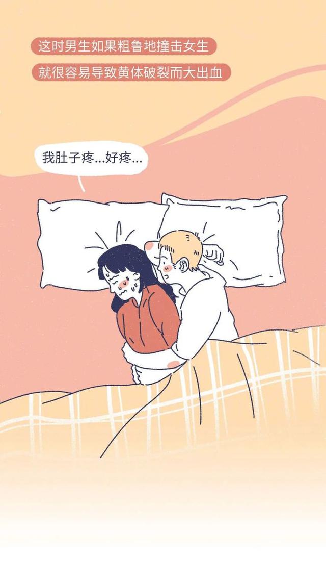 「黄体破裂」有多“可怕”？漫画：其痛苦程度，或许让人难以忍受